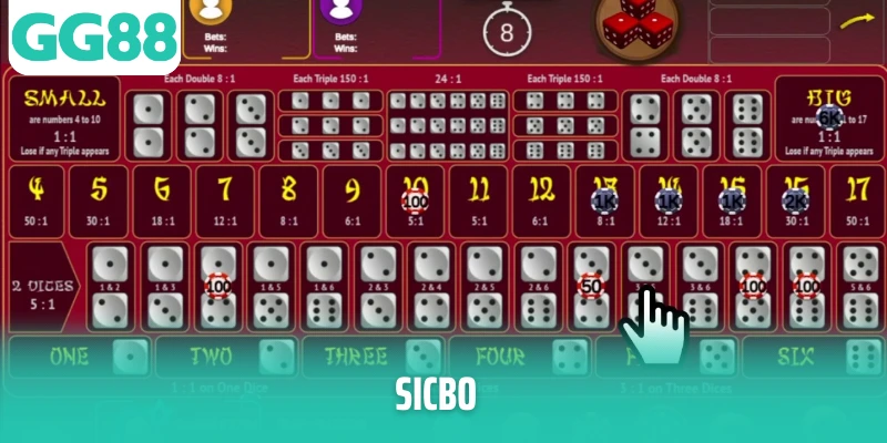 sicbo thumb